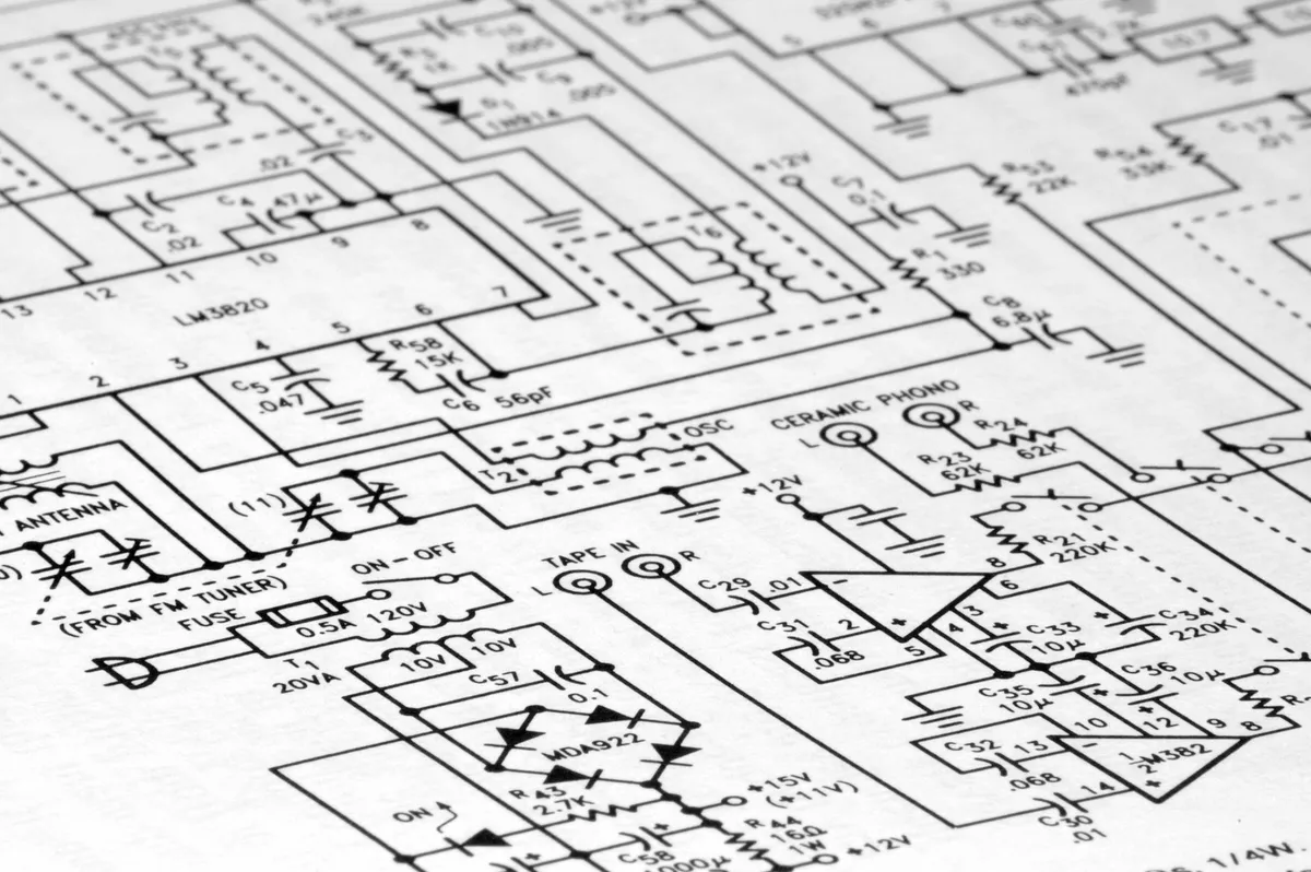 Technology Consulting